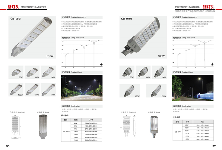 LED市電路燈