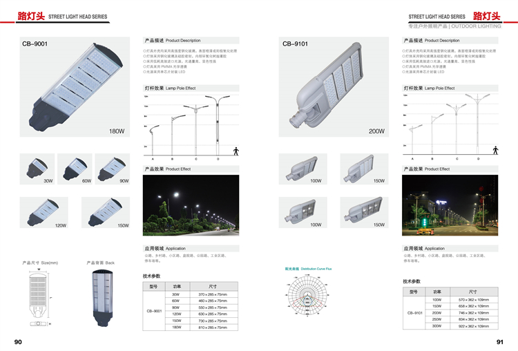 江蘇LED市電路燈 SL-310