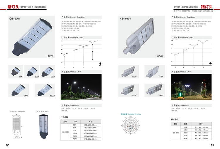 LED市電路燈 SL-310